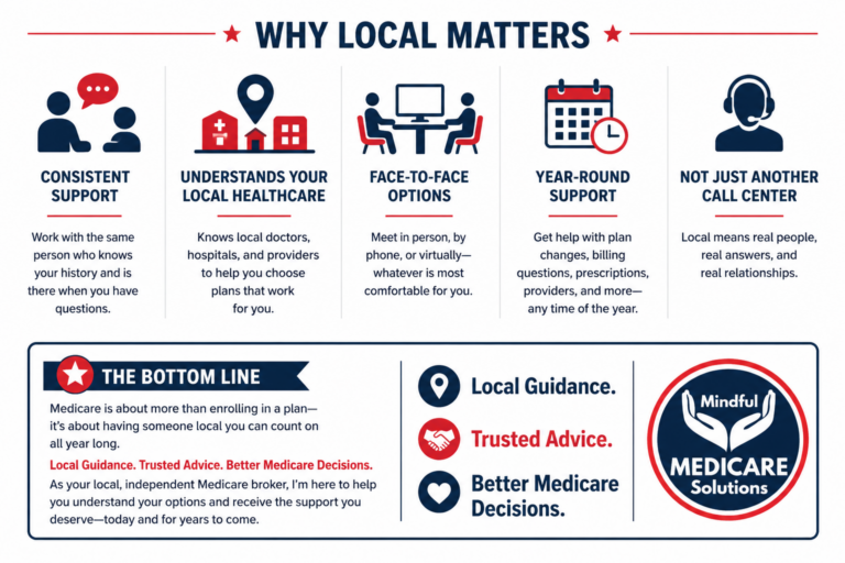 why local